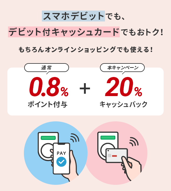 スマホデビットでも、デビット付キャッシュカードでもおトク!もちろんオンラインショッピングでも使える!通常0.8%ポイント付与プラス本キャンペーン20%キャッシュバック