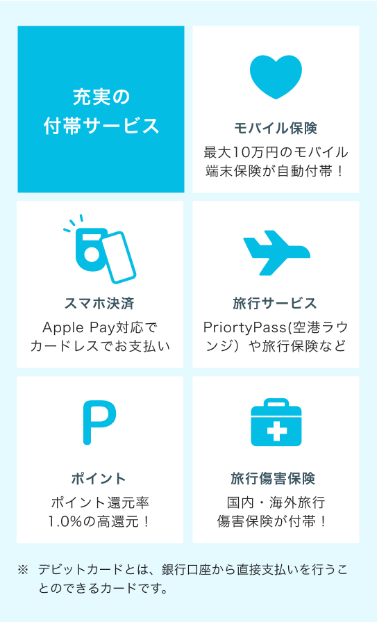 充実の付帯サービス モバイル保険:最大10万円のモバイル端末保険が自動付帯 スマホ決済:Apple Pay 対応でカードレスでお支払い 旅行サービス:旅行保険や空港ラウンジなどが使える ポイント:ポイント還元率1.0%の高還元! 審査なし&全年齢OK:年齢制限なくどなたでも発行可能!