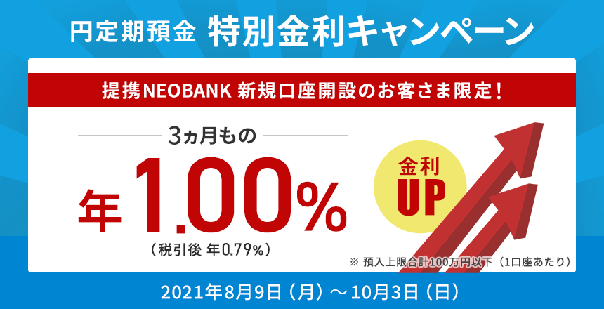 円定期預金 特別金利キャンペーン 提携NEOBANK 新規口座開設のお客さま限定! 3ヵ月もの年1.00%(税引後 年0.79%)※預入上限合計100万円以下(1口座あたり) 期間:2021年8月9日(月)~10月3日(日)