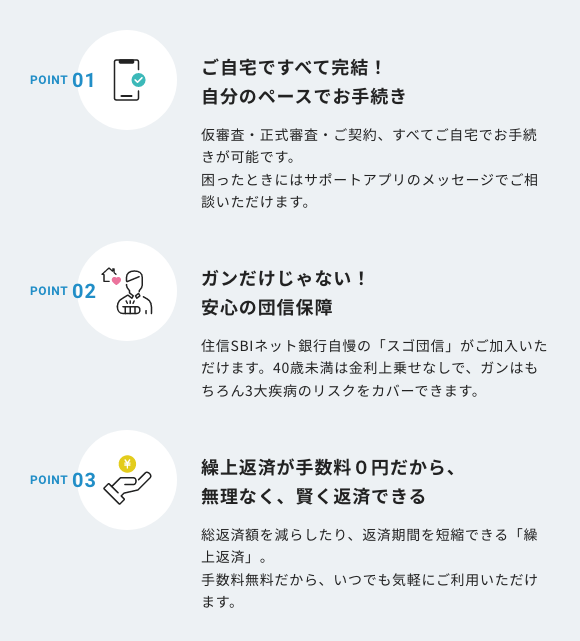ポイント1:「ご自宅ですべて完結!自分のペースでお手続き」 仮審査・正式審査・ご契約、すべてご自宅でお手続きが可能です。困ったときにはサポートアプリのメッセージでご相談いただけます。ポイント2:「ガンだけじゃない!安心の団信保障」住信SBIネット銀行自慢の「スゴ団信」がご加入いただけます。40歳未満は金利上乗せなしで、ガンはもちろん3大疾病のリスクをカバーできます。 ポイント3「繰上返済が手数料0円だから、無理なく、賢く返済できる」総返済額を減らしたり、返済期間を短縮できる「繰上返済」。
手数料無料だから、いつでも気軽にご利用いただけます。