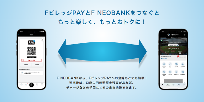 FビレッジPAYとF NEOBANKをつなぐと、もっと楽しく、もっとおトクに!